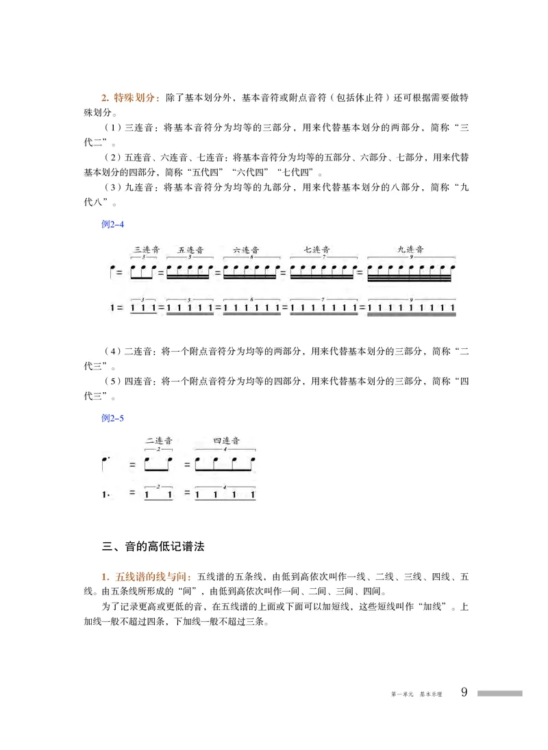 粤教版音乐选修5高清教材_4-教培资料-26年最新资料-同步更新_初中高中教资_03科三专项（进去保存报考的学科即可）_02科三专项（笔记真题思维导图教学设计版本二）