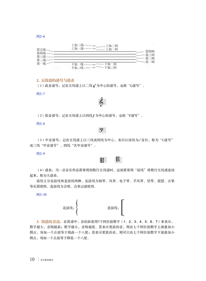 粤教版音乐选修5高清教材_4-教培资料-26年最新资料-同步更新_初中高中教资_03科三专项（进去保存报考的学科即可）_02科三专项（笔记真题思维导图教学设计版本二）