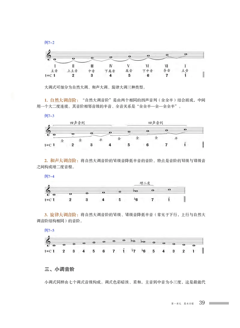 粤教版音乐选修5高清教材_4-教培资料-26年最新资料-同步更新_初中高中教资_03科三专项（进去保存报考的学科即可）_02科三专项（笔记真题思维导图教学设计版本二）