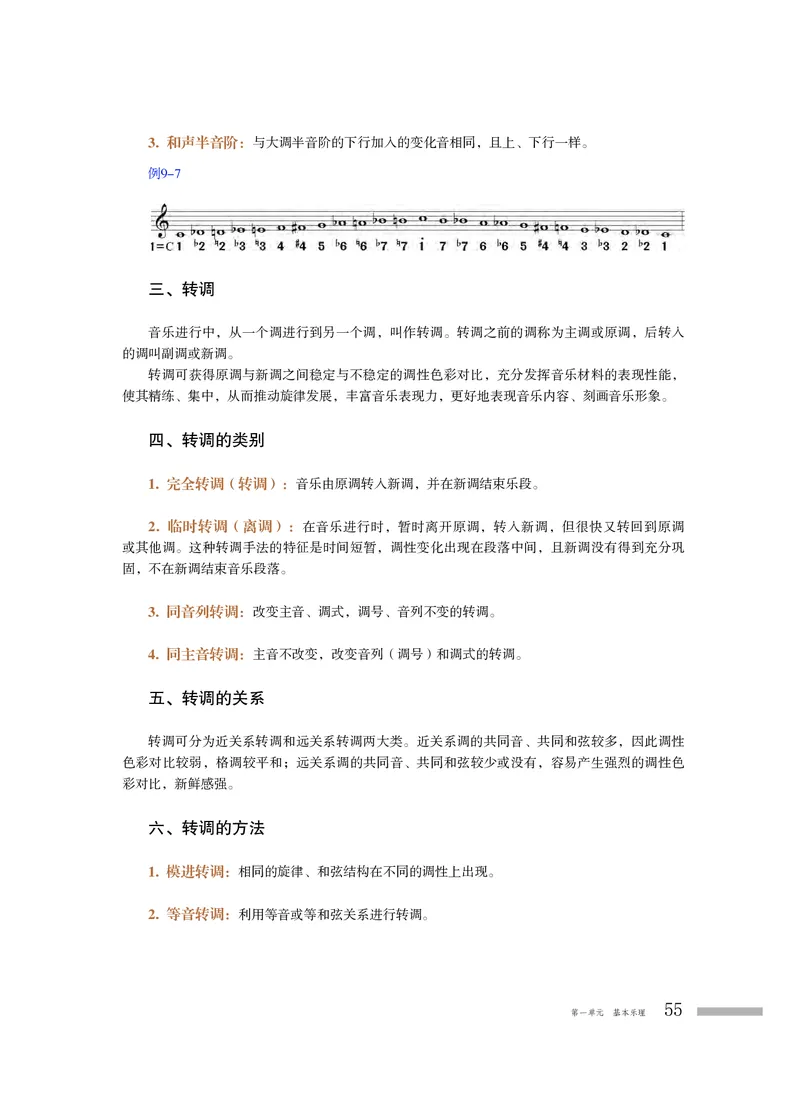 粤教版音乐选修5高清教材_4-教培资料-26年最新资料-同步更新_初中高中教资_03科三专项（进去保存报考的学科即可）_02科三专项（笔记真题思维导图教学设计版本二）
