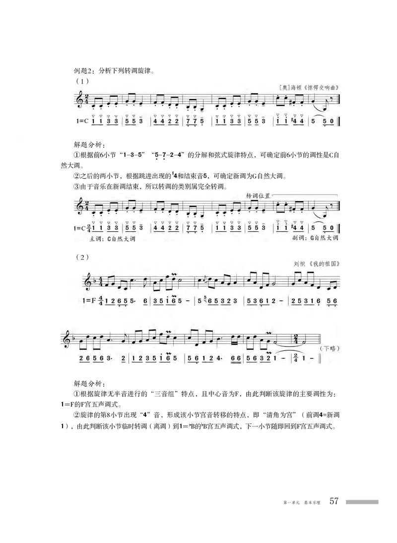 粤教版音乐选修5高清教材_4-教培资料-26年最新资料-同步更新_初中高中教资_03科三专项（进去保存报考的学科即可）_02科三专项（笔记真题思维导图教学设计版本二）