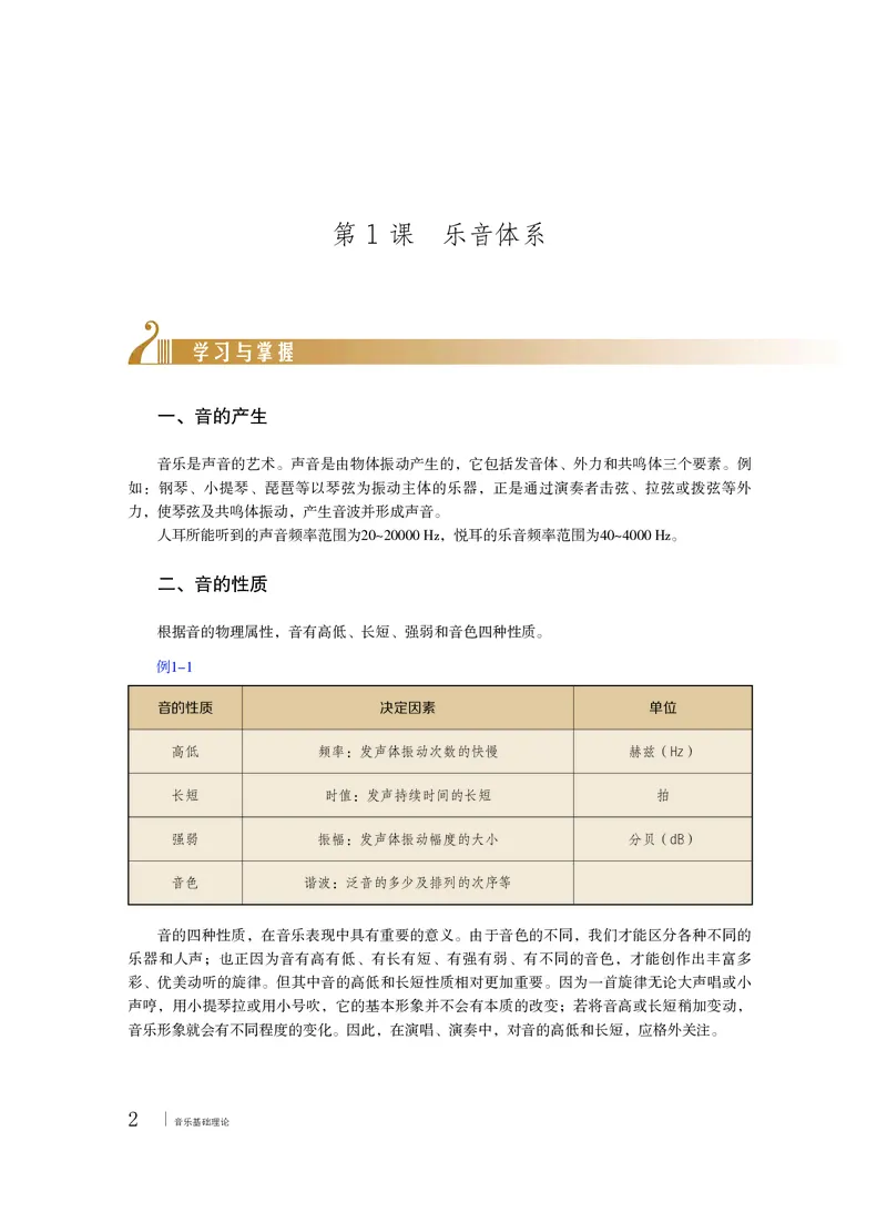 粤教版音乐选修5高清教材_4-教培资料-26年最新资料-同步更新_初中高中教资_03科三专项（进去保存报考的学科即可）_02科三专项（笔记真题思维导图教学设计版本二）