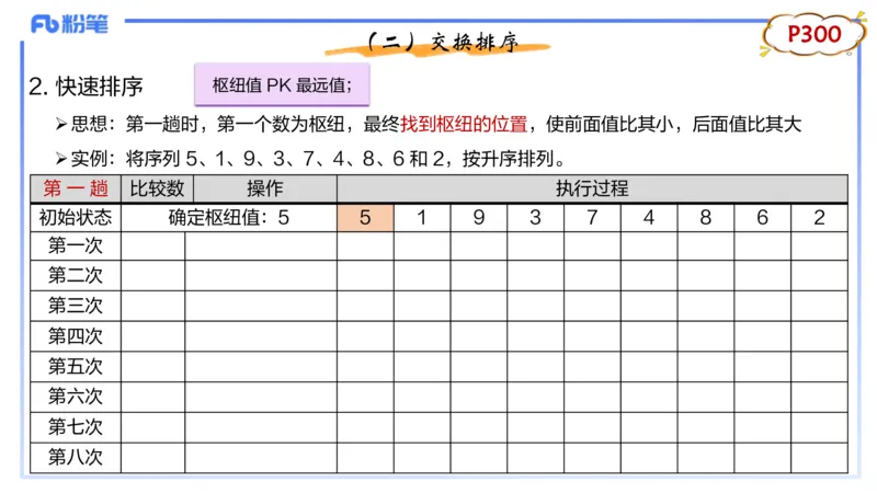 理论精讲20-数据结构与算法5_4-教培资料-26年最新资料-同步更新_初中高中教资_03科三专项（进去保存报考的学科即可）_01科目三FB网课、三色速记手册、知识点导图等推荐_初中