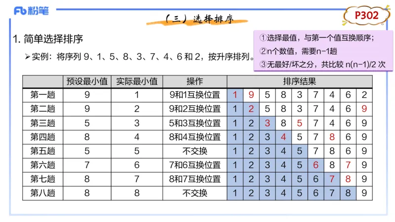 理论精讲20-数据结构与算法5_4-教培资料-26年最新资料-同步更新_初中高中教资_03科三专项（进去保存报考的学科即可）_01科目三FB网课、三色速记手册、知识点导图等推荐_初中