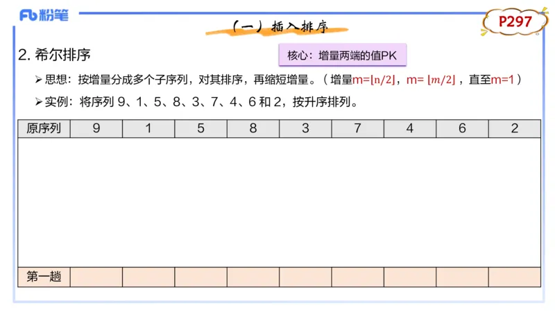 理论精讲20-数据结构与算法5_4-教培资料-26年最新资料-同步更新_初中高中教资_03科三专项（进去保存报考的学科即可）_01科目三FB网课、三色速记手册、知识点导图等推荐_初中