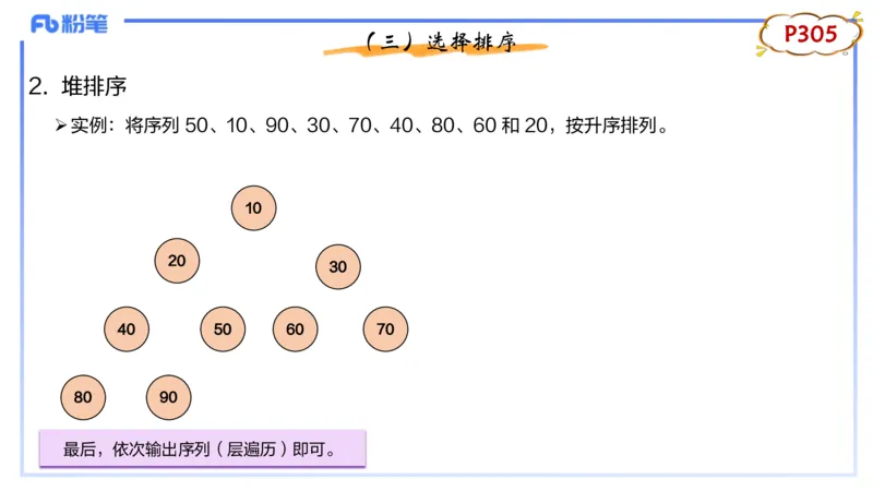 理论精讲20-数据结构与算法5_4-教培资料-26年最新资料-同步更新_初中高中教资_03科三专项（进去保存报考的学科即可）_01科目三FB网课、三色速记手册、知识点导图等推荐_初中