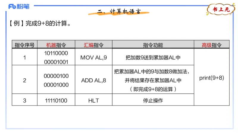 理论精讲20-数据结构与算法5_4-教培资料-26年最新资料-同步更新_初中高中教资_03科三专项（进去保存报考的学科即可）_01科目三FB网课、三色速记手册、知识点导图等推荐_初中