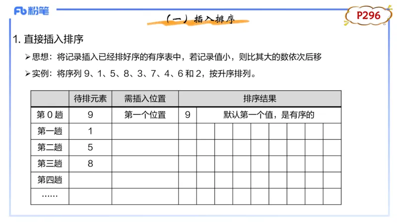 理论精讲20-数据结构与算法5_4-教培资料-26年最新资料-同步更新_初中高中教资_03科三专项（进去保存报考的学科即可）_01科目三FB网课、三色速记手册、知识点导图等推荐_初中