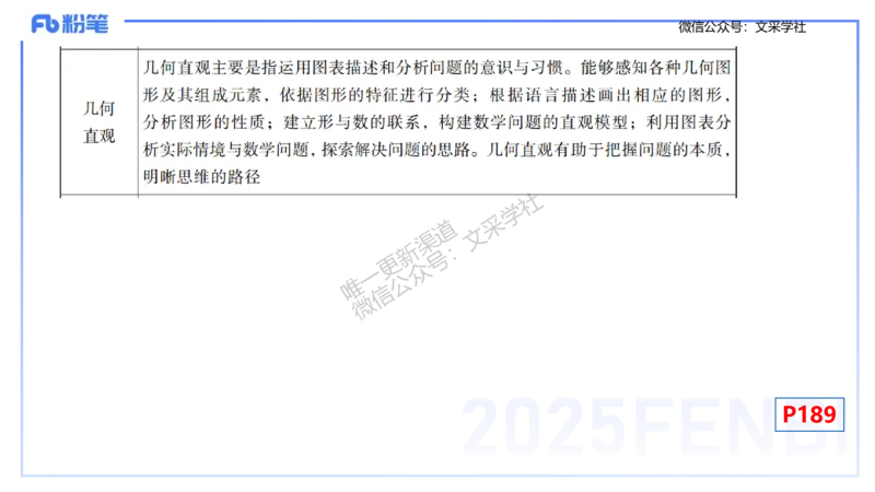 理论精讲29-义务教育课程标准(2022版）节选-高峰_4-教培资料-26年最新资料-同步更新_初中高中教资_03科三专项（进去保存报考的学科即可）_初中_初中数学-通关资科包_1.理论精讲
