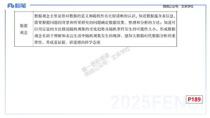 理论精讲29-义务教育课程标准(2022版）节选-高峰_4-教培资料-26年最新资料-同步更新_初中高中教资_03科三专项（进去保存报考的学科即可）_初中_初中数学-通关资科包_1.理论精讲