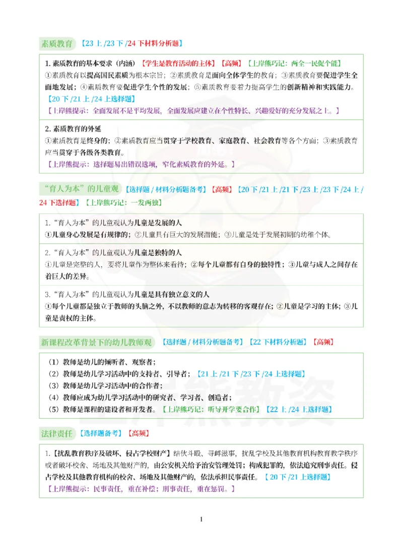 考前5页纸-幼儿园综合素质_4-教培资料-26年最新资料-同步更新_科一科二电子资料合集中小幼（笔记真题知识点汇总等）文件多，按需保存_各机构笔记合集（中小幼）推荐_幼儿