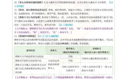 考前5页纸-幼儿园综合素质_4-教培资料-26年最新资料-同步更新_科一科二电子资料合集中小幼（笔记真题知识点汇总等）文件多，按需保存_各机构笔记合集（中小幼）推荐_幼儿