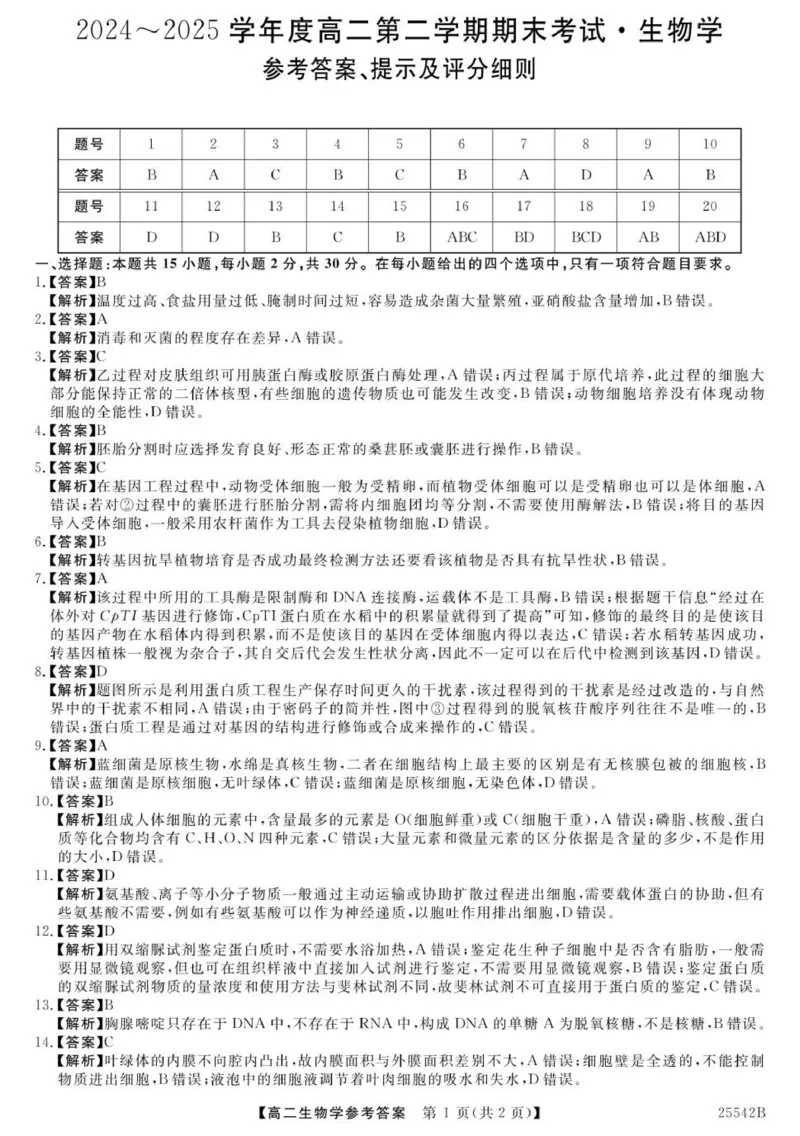 高二生物参考答案-unlocked_2025年7月_250723吉林省白山市五校2024-2025学年高二下学期期末联考（全科）_吉林省白山市五校2024-2025学年高二下学期期末生物试卷