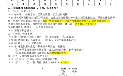 生物答案｜2506新力量联盟期末联考_2025年6月_250626浙江省温州市新力量2024-2025学年高二下学期6月期末（全科）_浙江省温州市新力量联盟2024-2025学年高二下学期6月期末生物