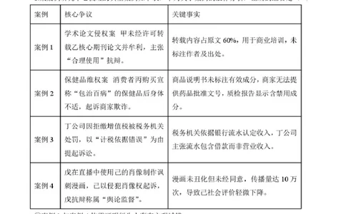 辽宁省沈阳市东北育才学校2024-2025学年高二下学期第二次月考试题政治PDF版含答案_2025年7月_250708辽宁省沈阳市东北育才学校2024-2025学年高二下学期第二次月考