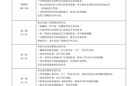 高三英语试卷(含答案)英语答案_2025年12月_251217湖北省楚天协作体2026届高三2025年12月联考（全科）_湖北省楚天协作体2025-2026学年高三上学期12月联考英语试卷+答案