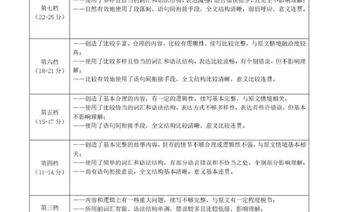 高三英语试卷(含答案)英语答案_2025年12月_251217湖北省楚天协作体2026届高三2025年12月联考（全科）_湖北省楚天协作体2025-2026学年高三上学期12月联考英语试卷+答案