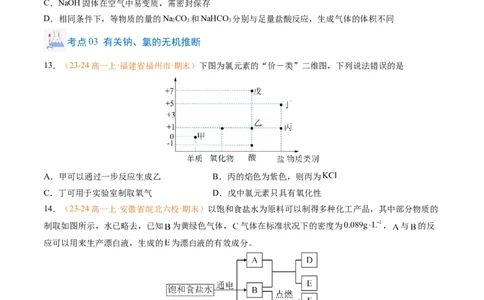 专题04钠、氯及其化合物（原卷版）_1多考区联考试卷_0108好题汇编备战2024-2025学年高一化学上学期期末真题分类汇编（新高考通用）