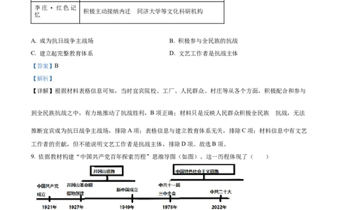 精品解析：2023年四川省宜宾市中考历史真题（解析版）_中考真题_6.历史中考真题2015-2024年_2023中考历史真题7.20_精品解析：2023年四川省宜宾市中考历史真题