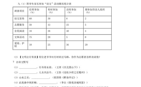 精品解析：2022年湖北省江汉油田、潜江、天门、仙桃中考语文真题（原卷版）_中考真题_1.语文中考真题2015-2024年_2022中考语文真题145份20