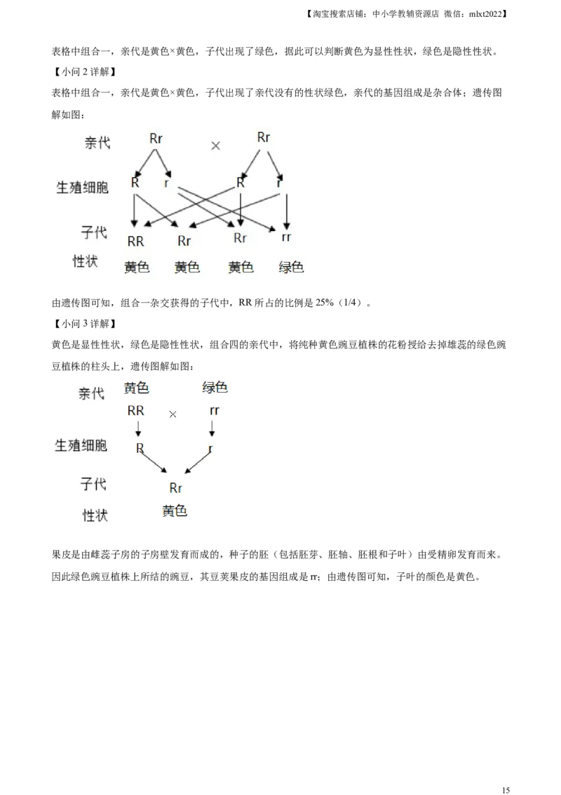 精品解析：2023年湖北省十堰市生物中考真题（解析版）_中考真题_8.生物中考真题2015-2024年_2023年全国中考生物7.20_精品解析：2023年湖北省十堰市生物中考真题