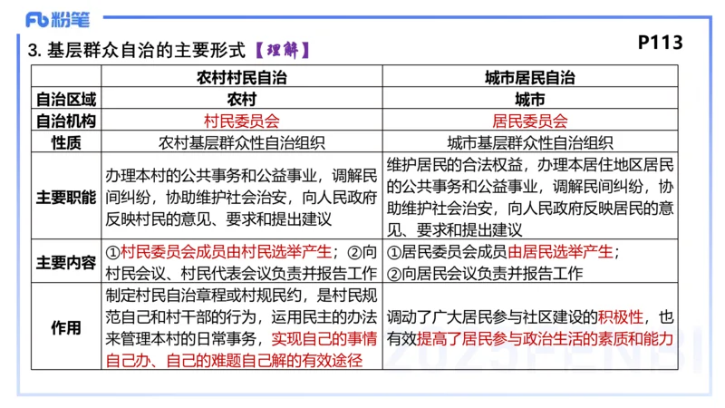 理论精讲12-政治与法治4-高闪闪_4-教培资料-26年最新资料-同步更新_初中高中教资_03科三专项（进去保存报考的学科即可）_01科目三FB网课、三色速记手册、知识点导图等推荐