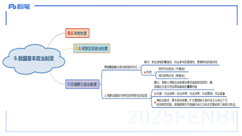 理论精讲12-政治与法治4-高闪闪_4-教培资料-26年最新资料-同步更新_初中高中教资_03科三专项（进去保存报考的学科即可）_01科目三FB网课、三色速记手册、知识点导图等推荐