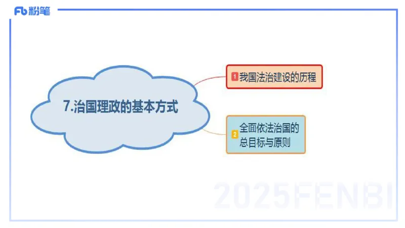 理论精讲12-政治与法治4-高闪闪_4-教培资料-26年最新资料-同步更新_初中高中教资_03科三专项（进去保存报考的学科即可）_01科目三FB网课、三色速记手册、知识点导图等推荐
