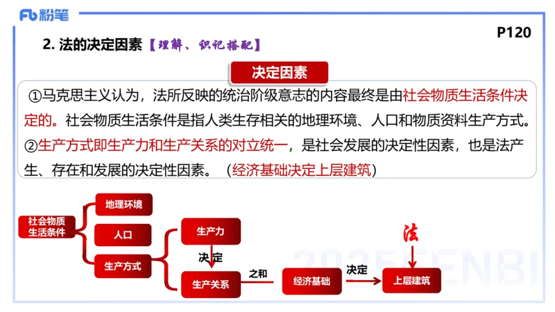 理论精讲12-政治与法治4-高闪闪_4-教培资料-26年最新资料-同步更新_初中高中教资_03科三专项（进去保存报考的学科即可）_01科目三FB网课、三色速记手册、知识点导图等推荐