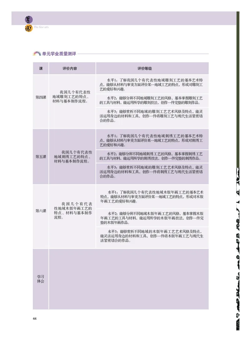 粤教版美术选修5高清教材_4-教培资料-26年最新资料-同步更新_初中高中教资_03科三专项（进去保存报考的学科即可）_02科三专项（笔记真题思维导图教学设计版本二）
