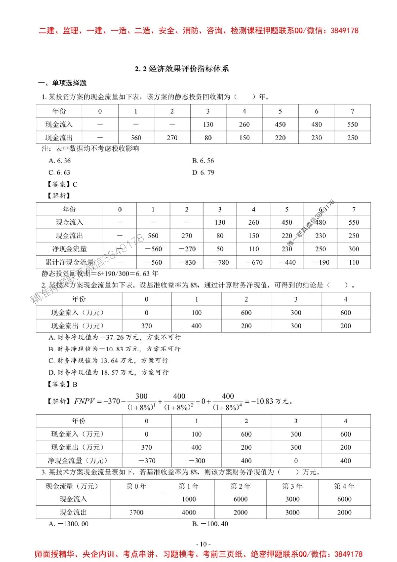 2025一建经济-章节千题_2026年一级建造师_2026年一建经济_2025年一建经济SVIP_01-精华文档✿电子教材✿历年真题_19-经济《章节千题斩》SMR推荐