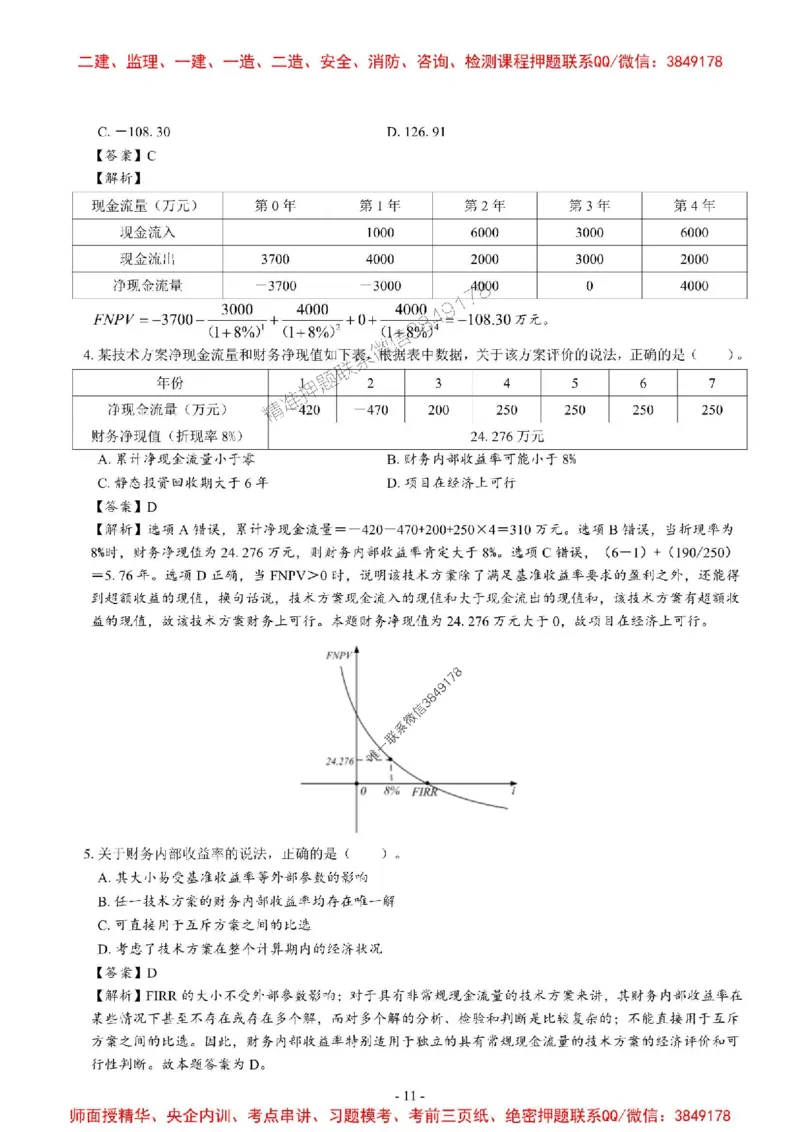 2025一建经济-章节千题_2026年一级建造师_2026年一建经济_2025年一建经济SVIP_01-精华文档✿电子教材✿历年真题_19-经济《章节千题斩》SMR推荐