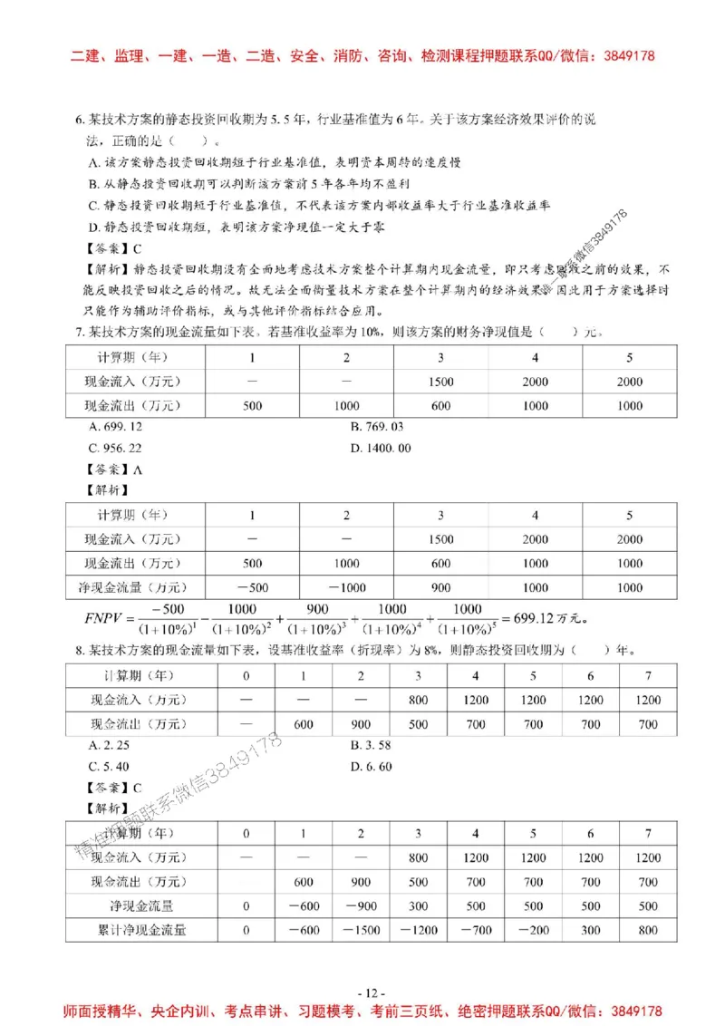 2025一建经济-章节千题_2026年一级建造师_2026年一建经济_2025年一建经济SVIP_01-精华文档✿电子教材✿历年真题_19-经济《章节千题斩》SMR推荐