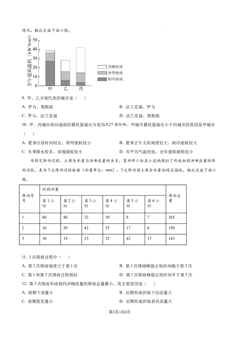 2025年河南高考地理真题_1.高考2025全国各省真题+答案_00.2025各省市高考真题及答案（按省份分类）_12、河南卷（9科全）_地理