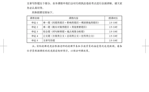 行政执法类申论题型解读_26吉林考备考资料包_05申论资料包（人物素材申论模板等）_021行政执法类申论汇编_6行政执法类申论题型解读