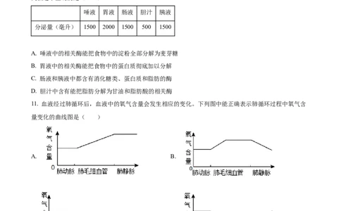 精品解析：2023年四川省眉山市中考生物真题（原卷版）_中考真题_8.生物中考真题2015-2024年_2023年全国中考生物7.20_精品解析：2023年四川省眉山市中考生物真题