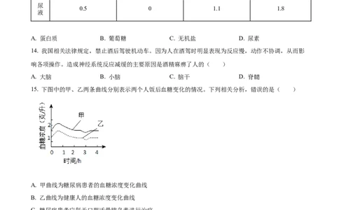 精品解析：2023年四川省眉山市中考生物真题（原卷版）_中考真题_8.生物中考真题2015-2024年_2023年全国中考生物7.20_精品解析：2023年四川省眉山市中考生物真题