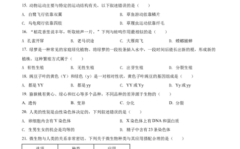 精品解析：2022年广东省中考生物真题（原卷版）_中考真题_8.生物中考真题2015-2024年_2022年全国中考生物114份14