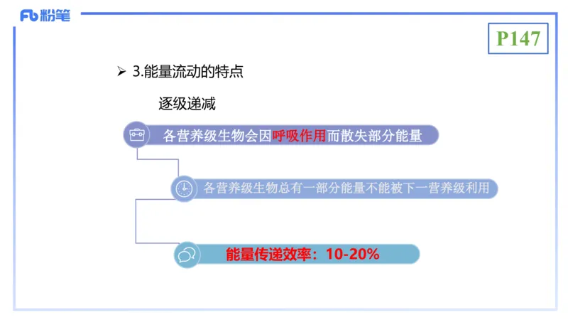 理论精讲19-生态学2-拾光_4-教培资料-26年最新资料-同步更新_初中高中教资_03科三专项（进去保存报考的学科即可）_01科目三FB网课、三色速记手册、知识点导图等推荐_初中
