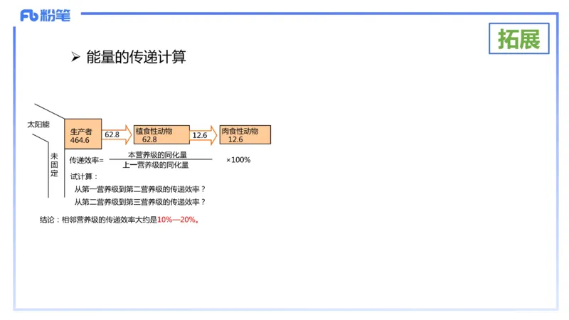 理论精讲19-生态学2-拾光_4-教培资料-26年最新资料-同步更新_初中高中教资_03科三专项（进去保存报考的学科即可）_01科目三FB网课、三色速记手册、知识点导图等推荐_初中