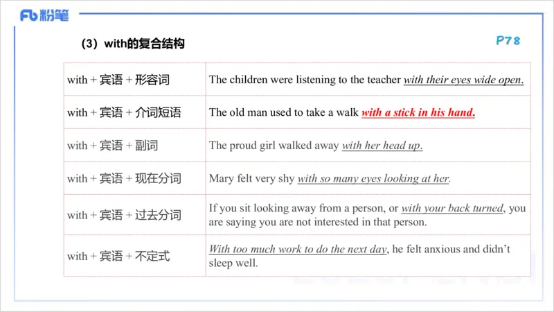 理论精讲11-词法5&mdash;李婉君_4-教培资料-26年最新资料-同步更新_初中高中教资_03科三专项（进去保存报考的学科即可）_01科目三FB网课、三色速记手册、知识点导图等推荐_初中