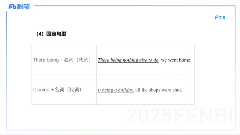 理论精讲11-词法5&mdash;李婉君_4-教培资料-26年最新资料-同步更新_初中高中教资_03科三专项（进去保存报考的学科即可）_01科目三FB网课、三色速记手册、知识点导图等推荐_初中