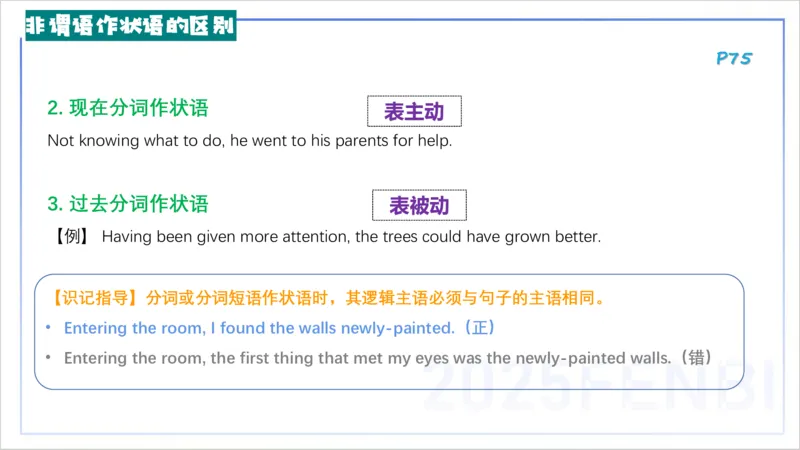 理论精讲11-词法5&mdash;李婉君_4-教培资料-26年最新资料-同步更新_初中高中教资_03科三专项（进去保存报考的学科即可）_01科目三FB网课、三色速记手册、知识点导图等推荐_初中