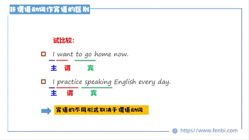 理论精讲11-词法5&mdash;李婉君_4-教培资料-26年最新资料-同步更新_初中高中教资_03科三专项（进去保存报考的学科即可）_01科目三FB网课、三色速记手册、知识点导图等推荐_初中