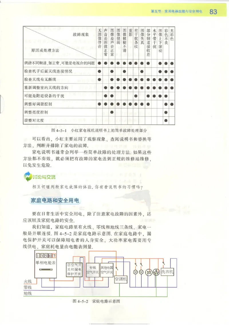 粤教版高中物理选修1-1_4-教培资料-26年最新资料-同步更新_初中高中教资_03科三专项（进去保存报考的学科即可）_02科三专项（笔记真题思维导图教学设计版本二）