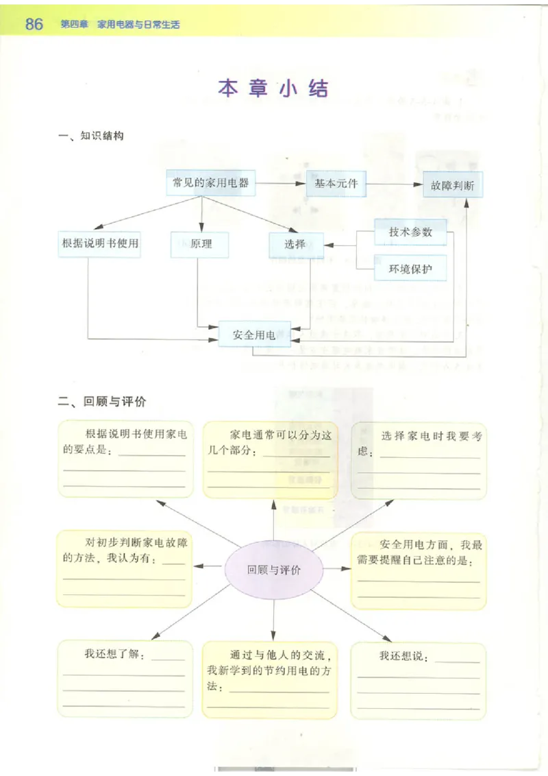 粤教版高中物理选修1-1_4-教培资料-26年最新资料-同步更新_初中高中教资_03科三专项（进去保存报考的学科即可）_02科三专项（笔记真题思维导图教学设计版本二）