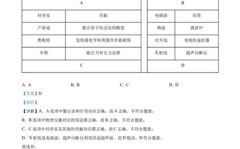 精品解析：2023年山东省济宁市中考物理试题（解析版）_中考真题_4.物理中考真题2015-2024年_2023中考物理真题7.20_精品解析：2023年山东省济宁市中考物理试题