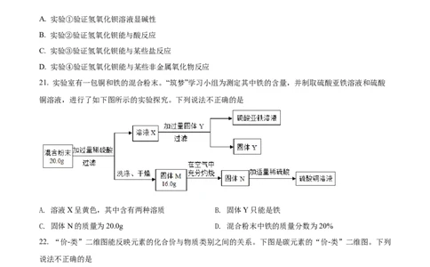 精品解析：2022年山东省青岛市中考化学真题（原卷版）_中考真题_5.化学中考真题2015-2024年_2022年中考化学真题（127份）14