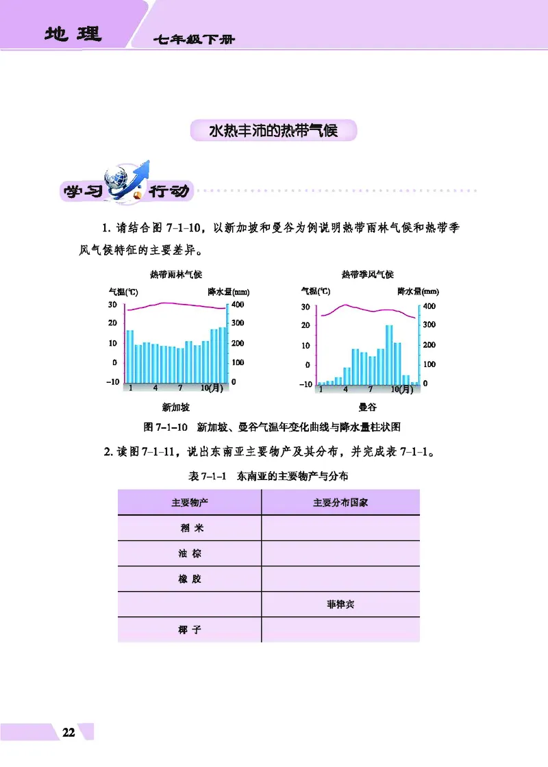 科普版7年级地理下册高清教材_4-教培资料-26年最新资料-同步更新_初中高中教资_03科三专项（进去保存报考的学科即可）_02科三专项（笔记真题思维导图教学设计版本二）