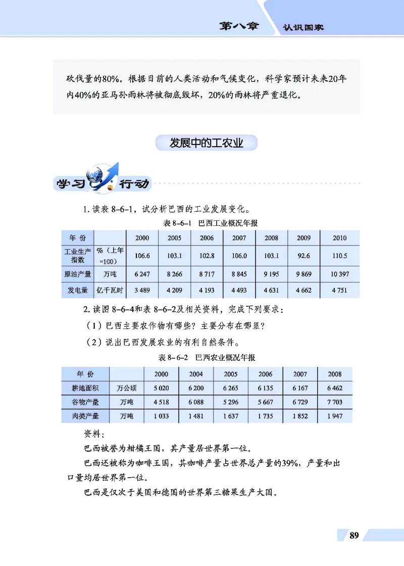 科普版7年级地理下册高清教材_4-教培资料-26年最新资料-同步更新_初中高中教资_03科三专项（进去保存报考的学科即可）_02科三专项（笔记真题思维导图教学设计版本二）